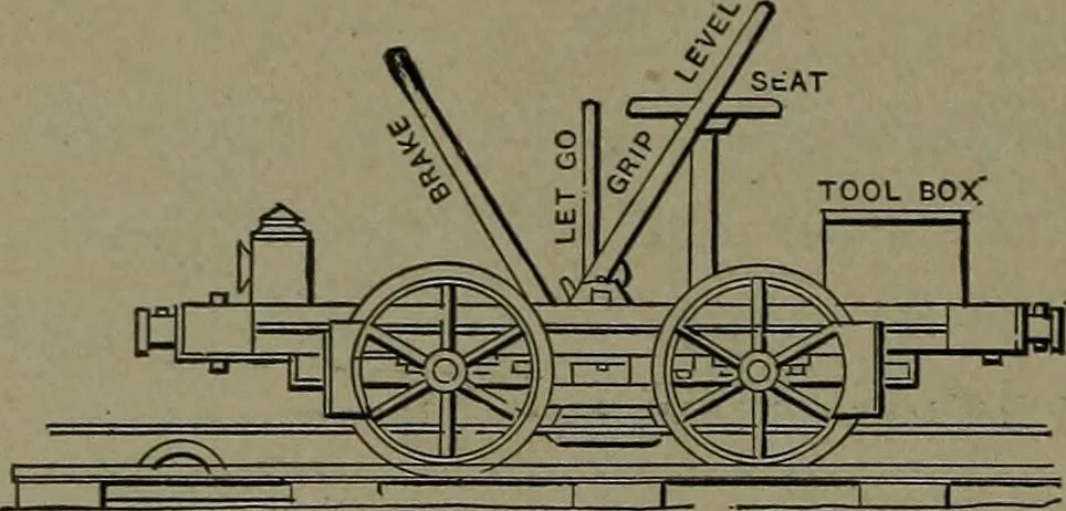 An illustration from Mechanical movements, powers and devices, 1911, leaf 397