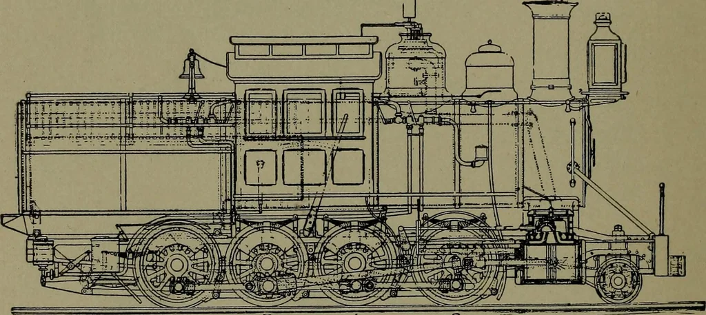 An illustration from Mechanical movements, powers and devices, 1911, leaf 399