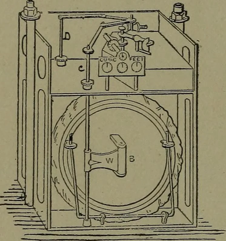 An illustration from Mechanical movements, powers and devices, 1911, leaf 401