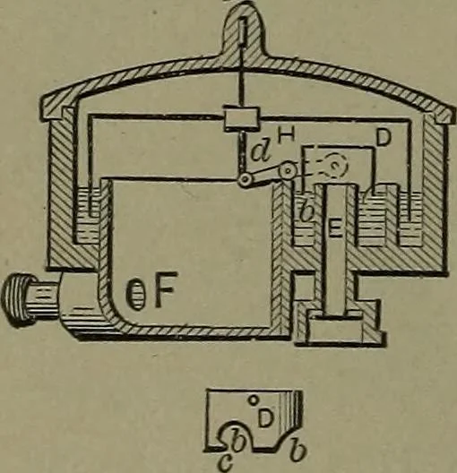 An illustration from Mechanical movements, powers and devices, 1911, leaf 401