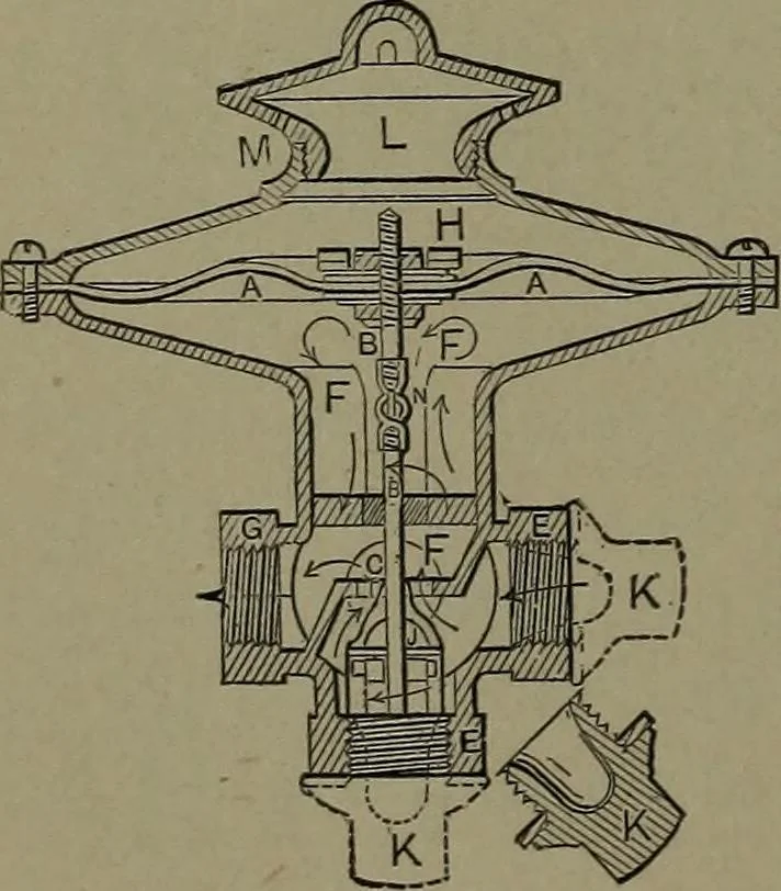 An illustration from Mechanical movements, powers and devices, 1911, leaf 401