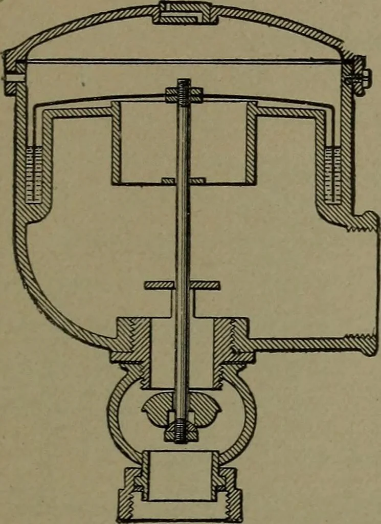 An illustration from Mechanical movements, powers and devices, 1911, leaf 402