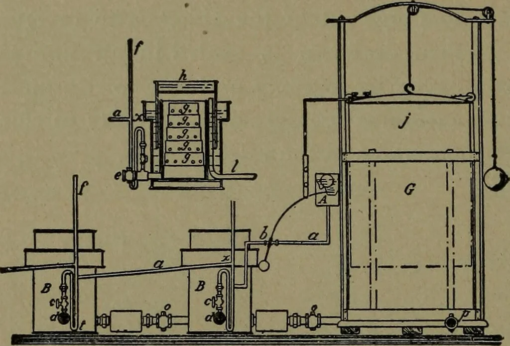 An illustration from Mechanical movements, powers and devices, 1911, leaf 403
