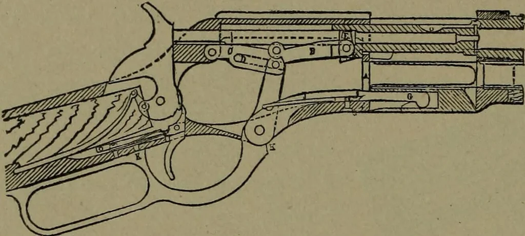 An illustration from Mechanical movements, powers and devices, 1911, leaf 407