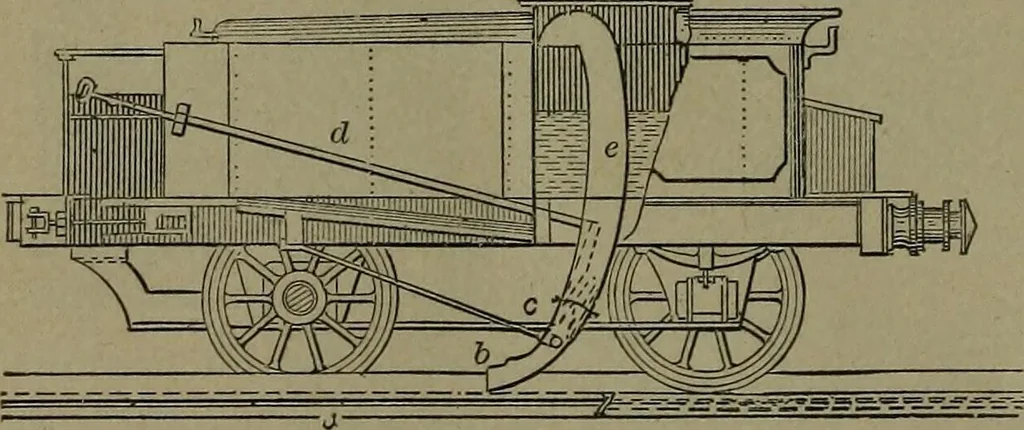 An illustration from Mechanical movements, powers and devices, 1911, leaf 407