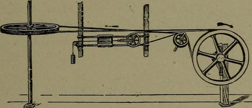 An illustration from Mechanical movements, powers and devices, 1911, leaf 42