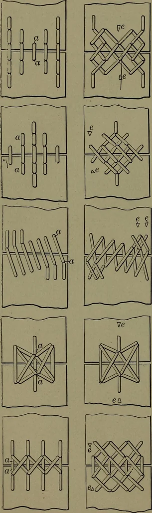 An illustration from Mechanical movements, powers and devices, 1911, leaf 43
