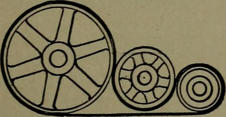 An illustration from Mechanical movements, powers and devices, 1911, leaf 46