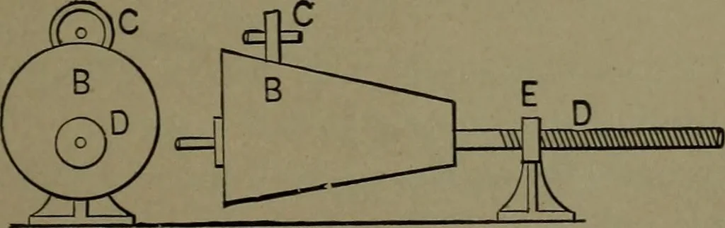 An illustration from Mechanical movements, powers and devices, 1911, leaf 46