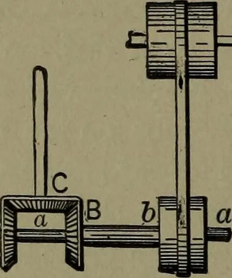 An illustration from Mechanical movements, powers and devices, 1911, leaf 47
