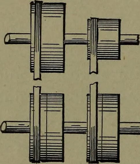 An illustration from Mechanical movements, powers and devices, 1911, leaf 47