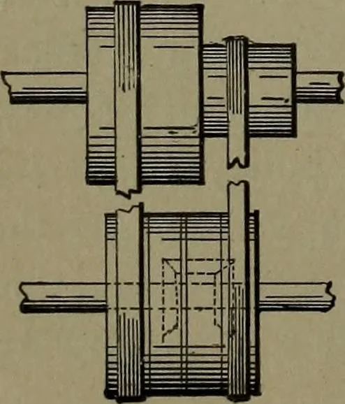 An illustration from Mechanical movements, powers and devices, 1911, leaf 47
