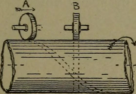 An illustration from Mechanical movements, powers and devices, 1911, leaf 48