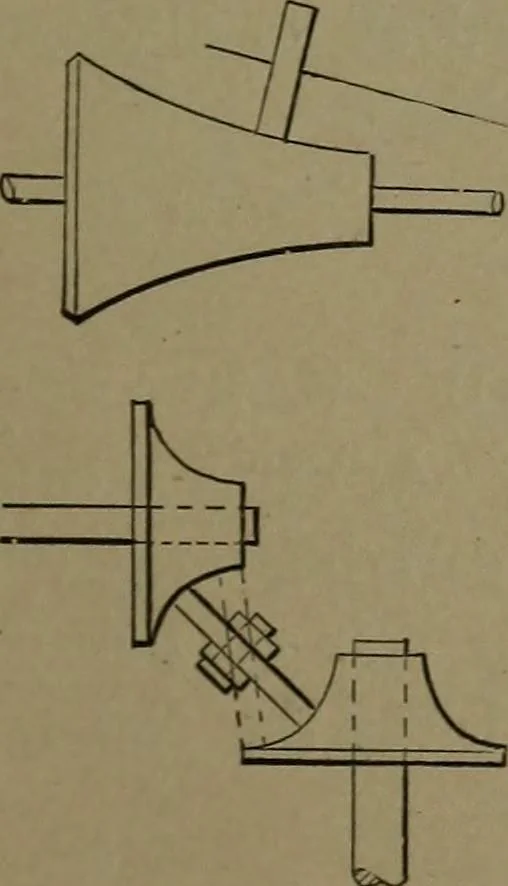 An illustration from Mechanical movements, powers and devices, 1911, leaf 48
