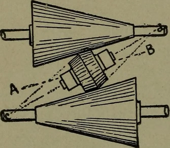 An illustration from Mechanical movements, powers and devices, 1911, leaf 49
