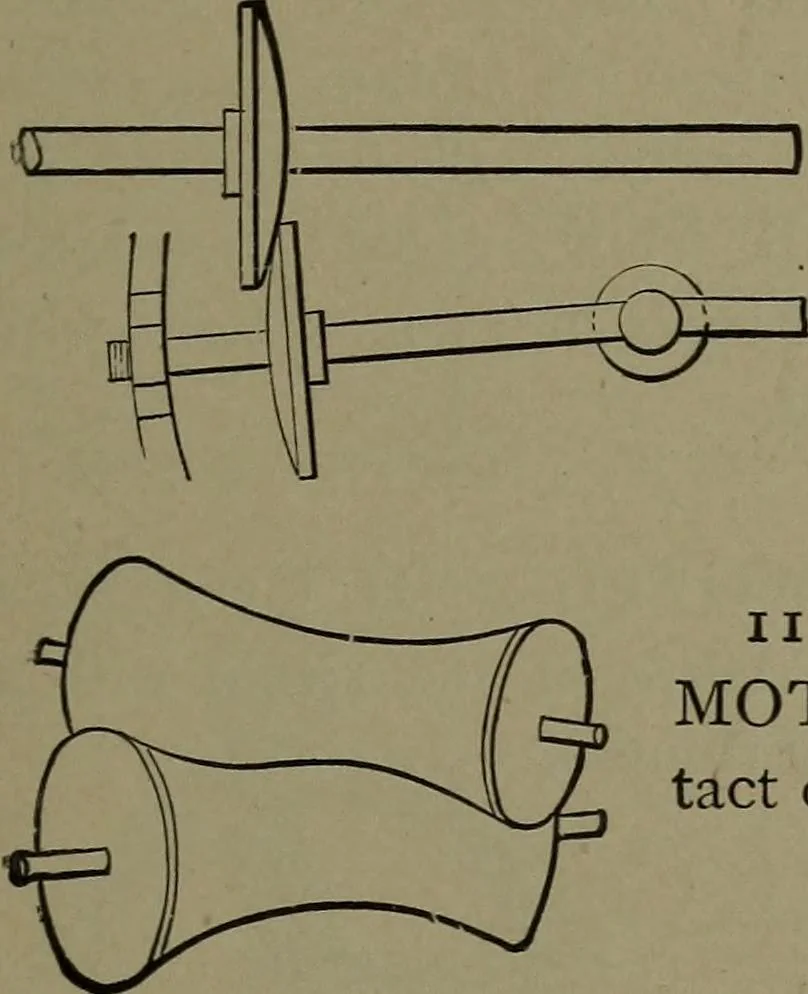 An illustration from Mechanical movements, powers and devices, 1911, leaf 50