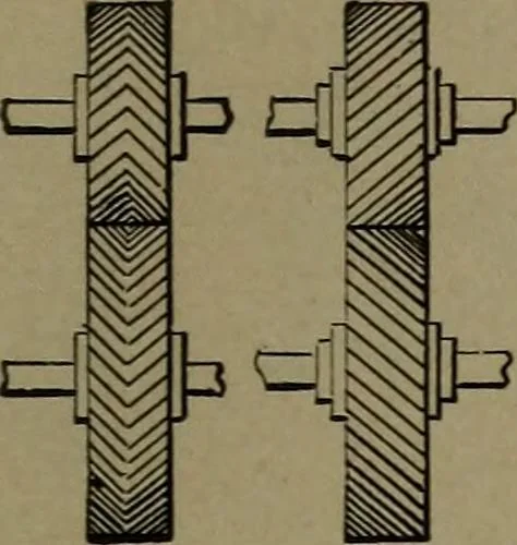 An illustration from Mechanical movements, powers and devices, 1911, leaf 52