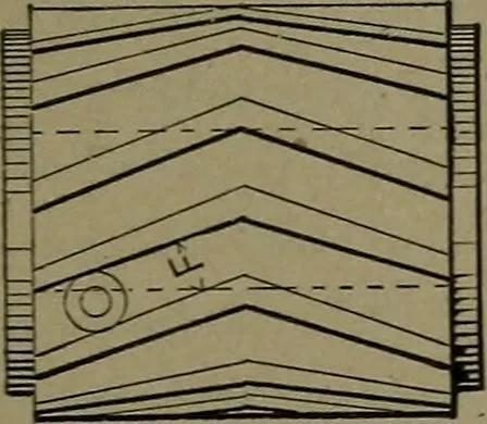 An illustration from Mechanical movements, powers and devices, 1911, leaf 52
