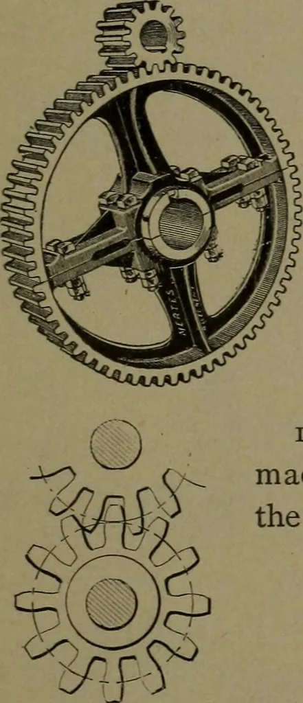 An illustration from Mechanical movements, powers and devices, 1911, leaf 52