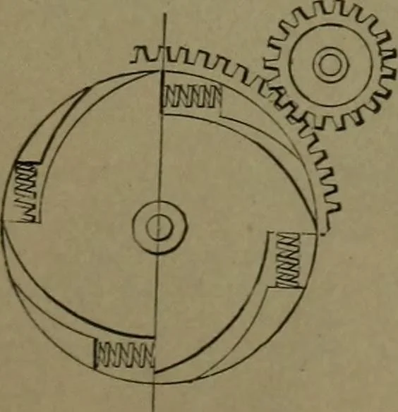 An illustration from Mechanical movements, powers and devices, 1911, leaf 52
