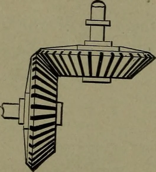 An illustration from Mechanical movements, powers and devices, 1911, leaf 53