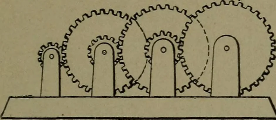An illustration from Mechanical movements, powers and devices, 1911, leaf 54