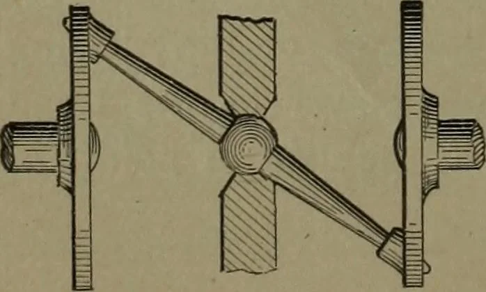 An illustration from Mechanical movements, powers and devices, 1911, leaf 55