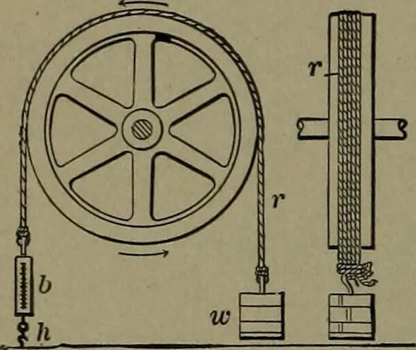 An illustration from Mechanical movements, powers and devices, 1911, leaf 59