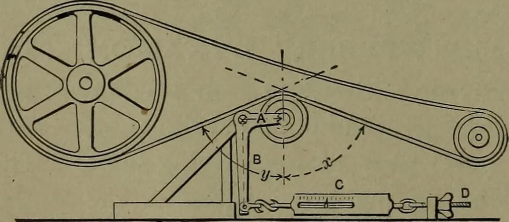 An illustration from Mechanical movements, powers and devices, 1911, leaf 59