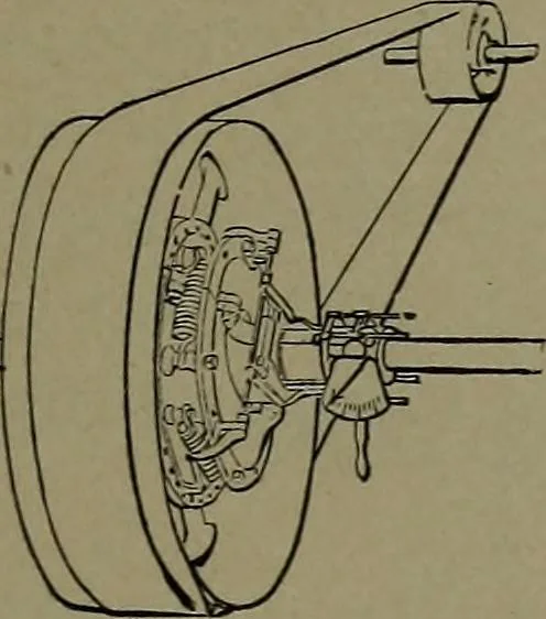 An illustration from Mechanical movements, powers and devices, 1911, leaf 60