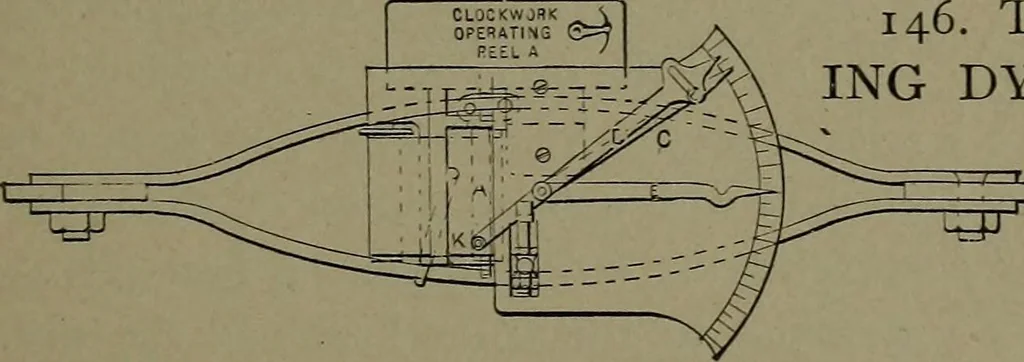 An illustration from Mechanical movements, powers and devices, 1911, leaf 60