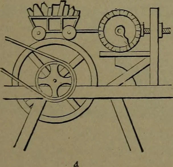 An illustration from Mechanical movements, powers and devices, 1911, leaf 60