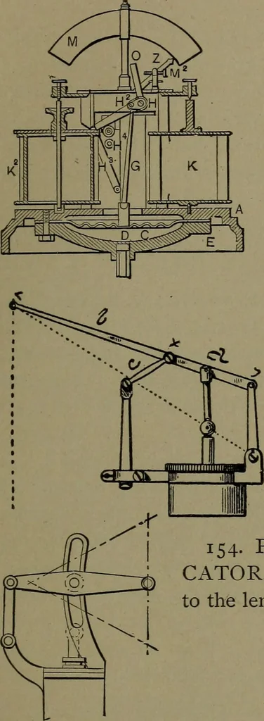 An illustration from Mechanical movements, powers and devices, 1911, leaf 62