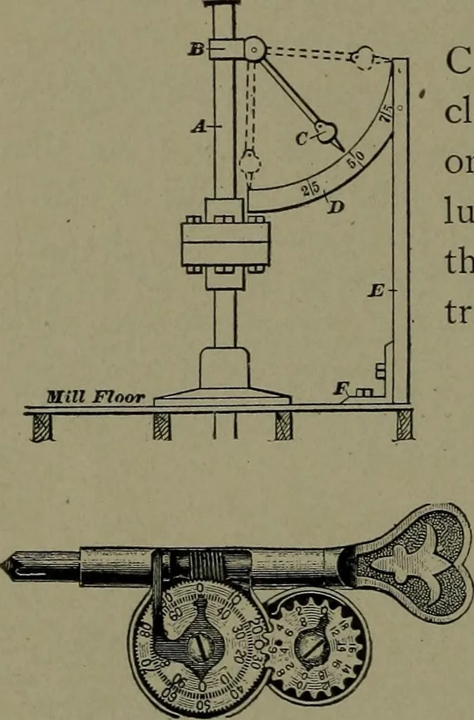 An illustration from Mechanical movements, powers and devices, 1911, leaf 63