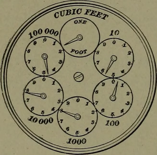 An illustration from Mechanical movements, powers and devices, 1911, leaf 63