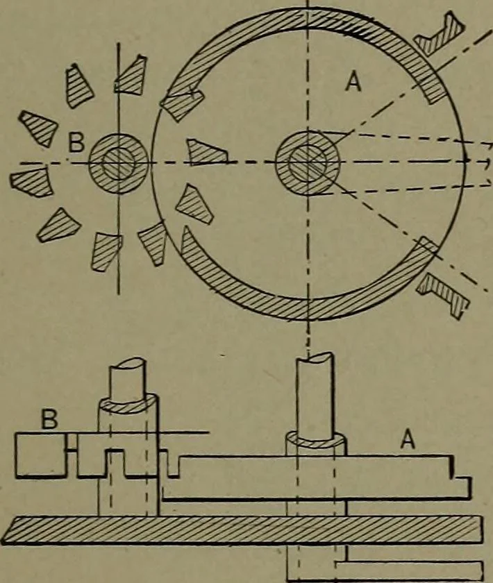 An illustration from Mechanical movements, powers and devices, 1911, leaf 64