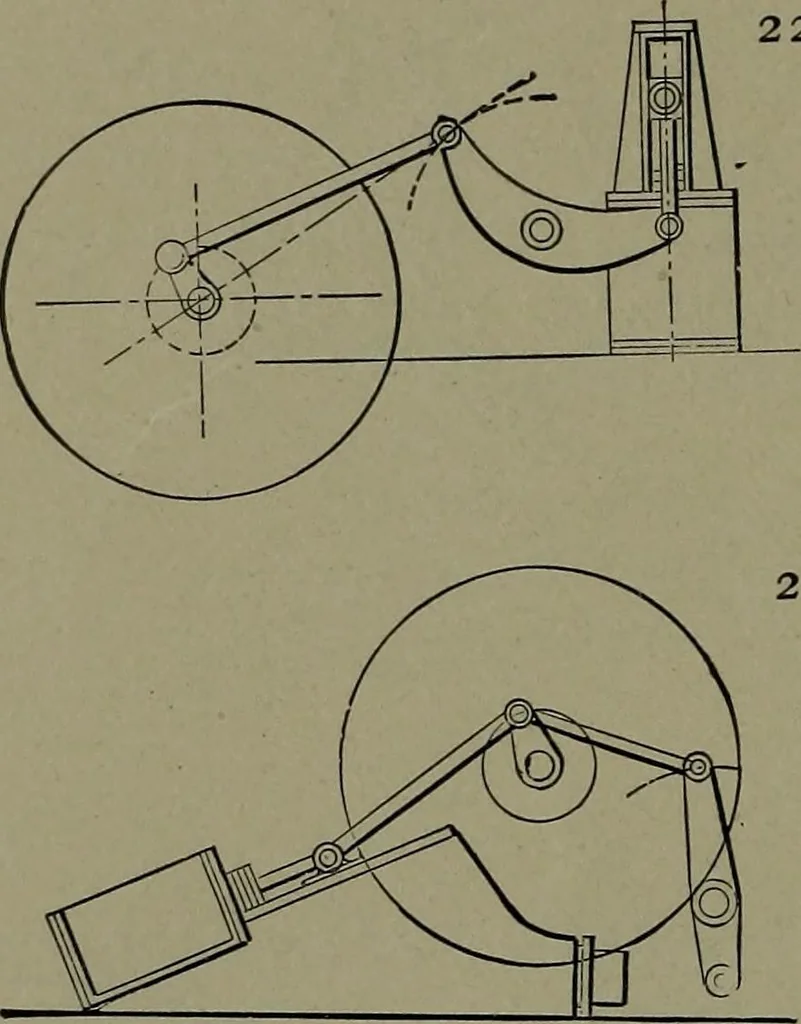 An illustration from Mechanical movements, powers and devices, 1911, leaf 79
