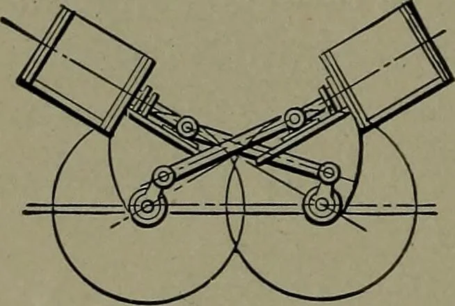 An illustration from Mechanical movements, powers and devices, 1911, leaf 79