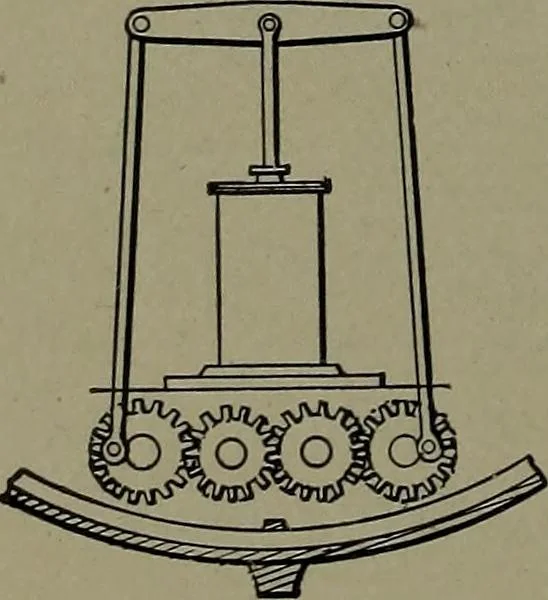 An illustration from Mechanical movements, powers and devices, 1911, leaf 79