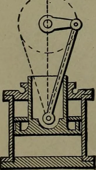 An illustration from Mechanical movements, powers and devices, 1911, leaf 79