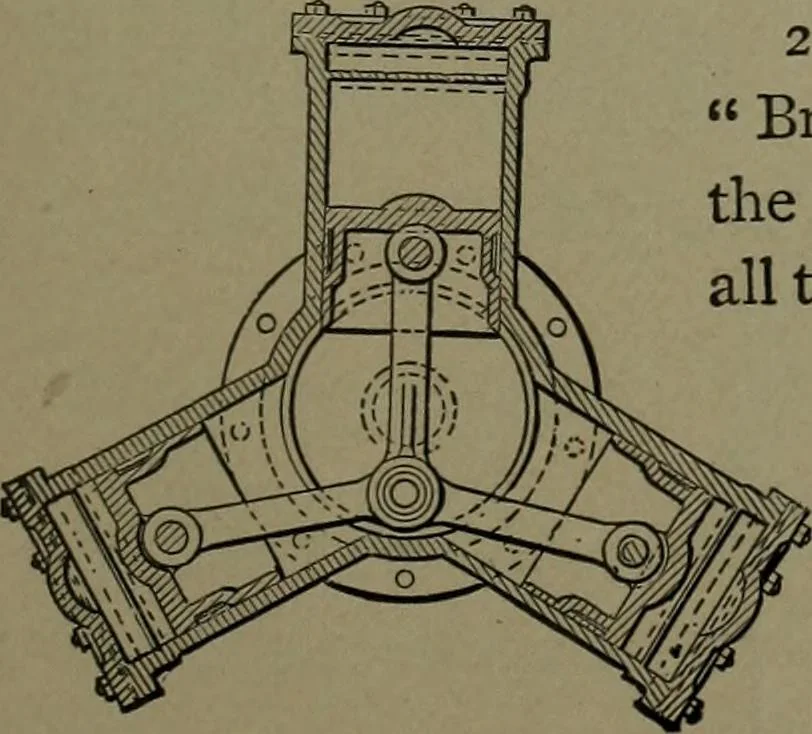 An illustration from Mechanical movements, powers and devices, 1911, leaf 80