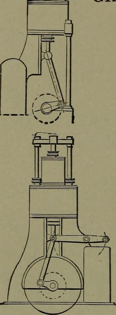 An illustration from Mechanical movements, powers and devices, 1911, leaf 81