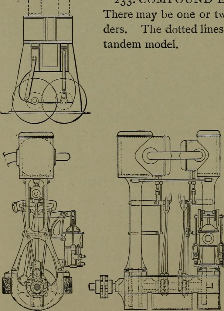 An illustration from Mechanical movements, powers and devices, 1911, leaf 81