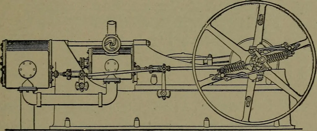 An illustration from Mechanical movements, powers and devices, 1911, leaf 82
