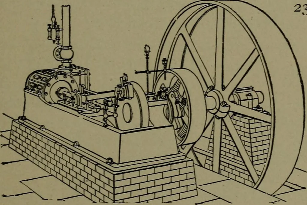 An illustration from Mechanical movements, powers and devices, 1911, leaf 82