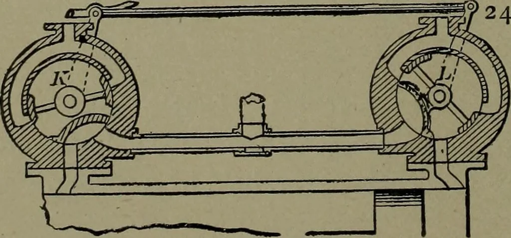 An illustration from Mechanical movements, powers and devices, 1911, leaf 83