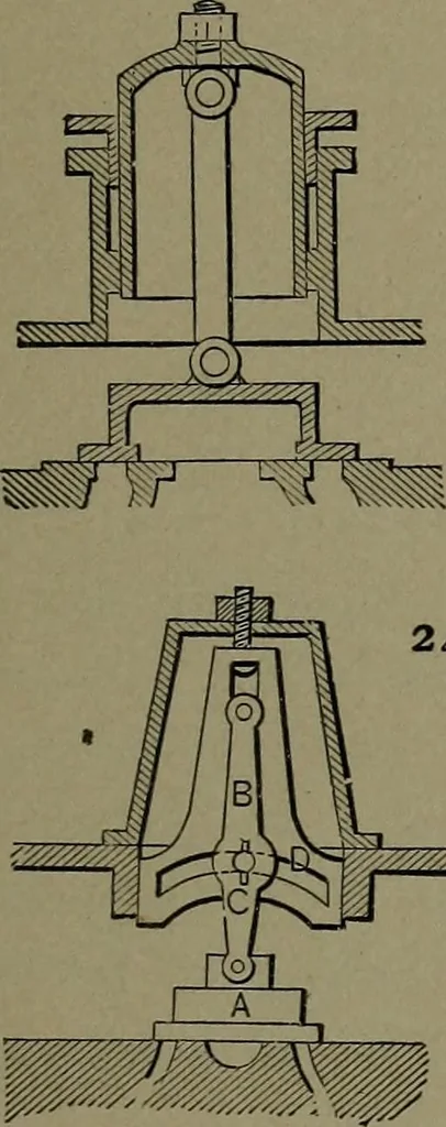 An illustration from Mechanical movements, powers and devices, 1911, leaf 84