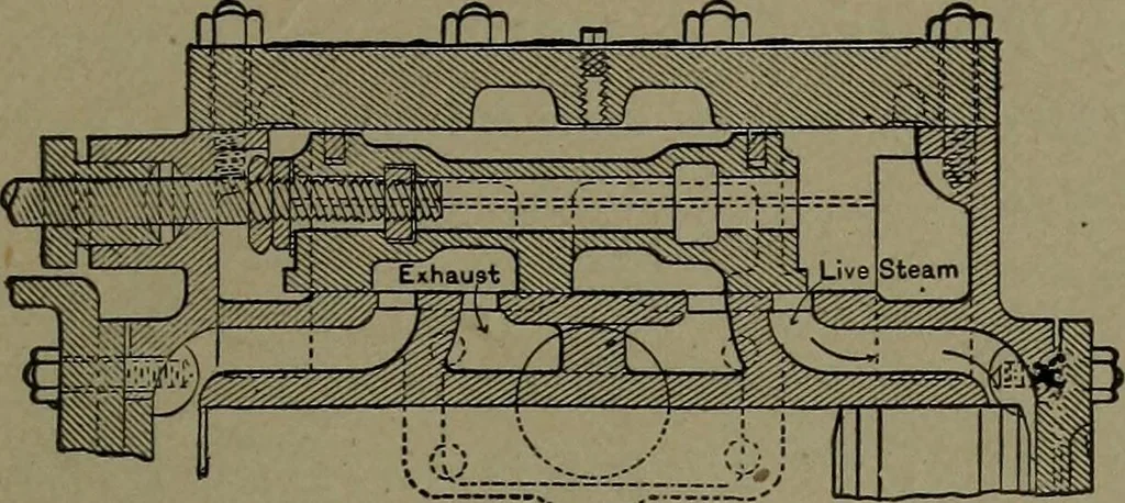 An illustration from Mechanical movements, powers and devices, 1911, leaf 84