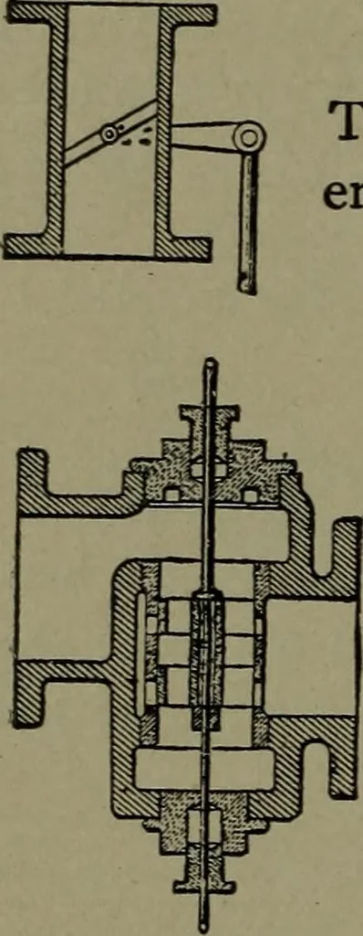 An illustration from Mechanical movements, powers and devices, 1911, leaf 85