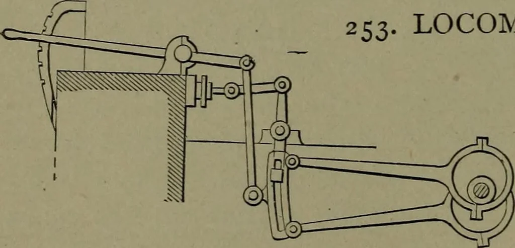 An illustration from Mechanical movements, powers and devices, 1911, leaf 85